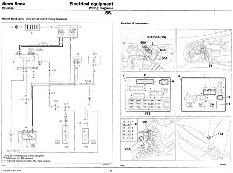 fiat panda wiring diagram download 